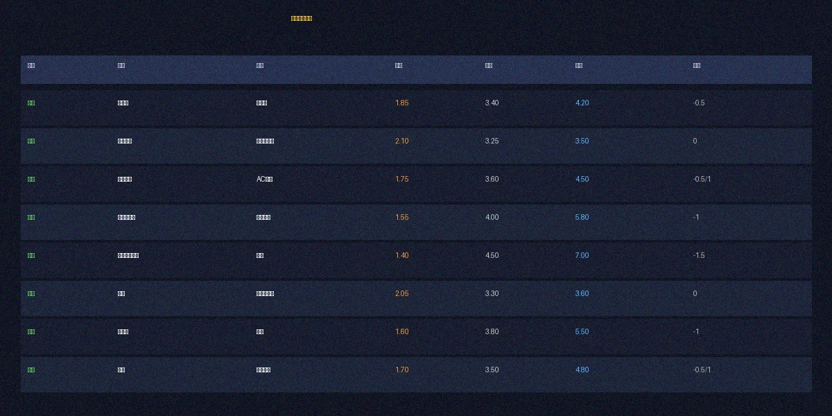 久游会足球赔率数据分析图表